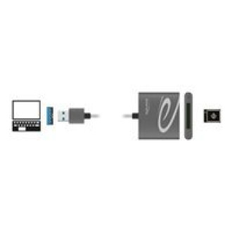 DELOCK USB 3.0 Card Reader für XQD 2.0 Speicherkarten